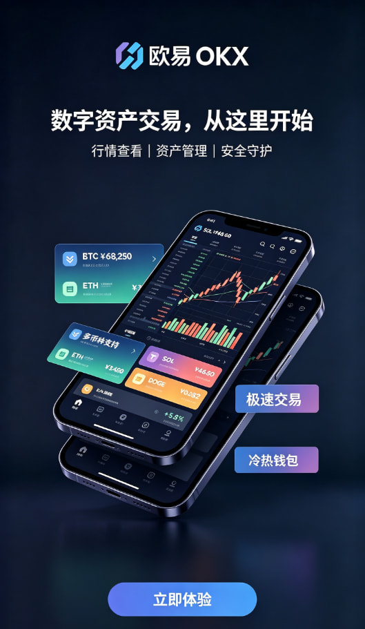 欧交易所app官网安装实名认证与安全设置